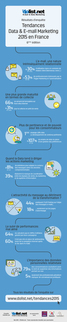 infographie