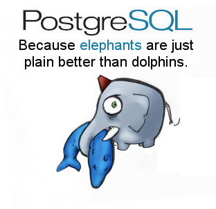 sql