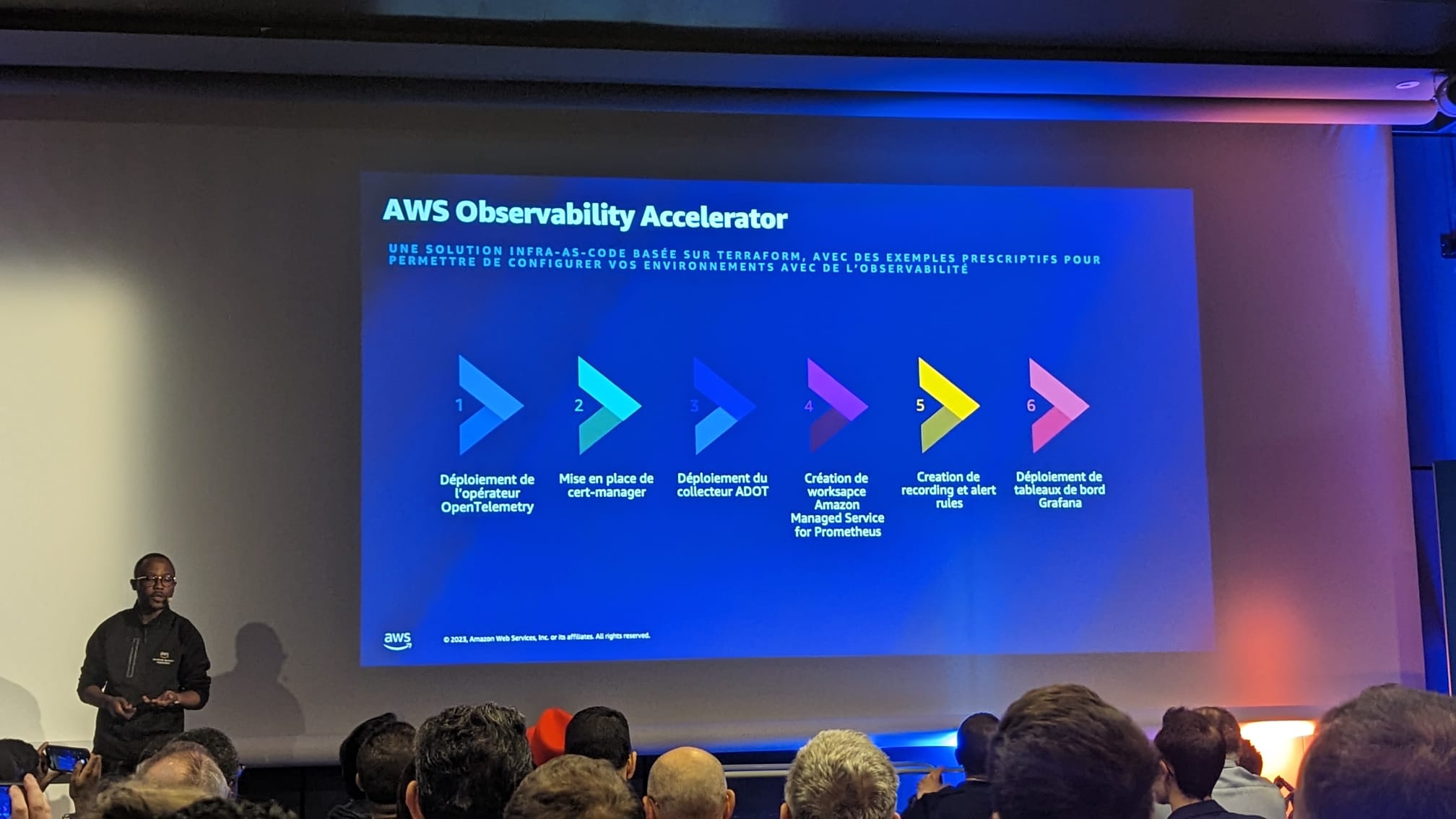 observability