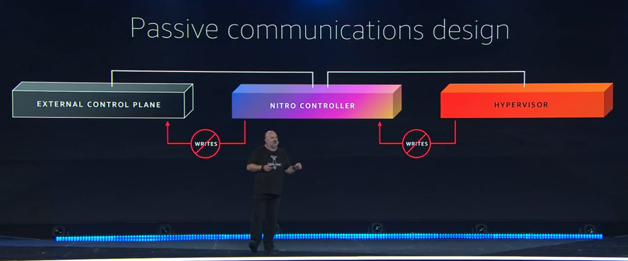 nitro-com.png