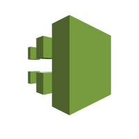 Amazon CloudTrail