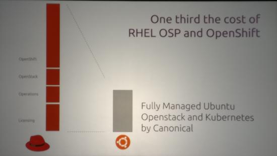 redhat-ubuntu