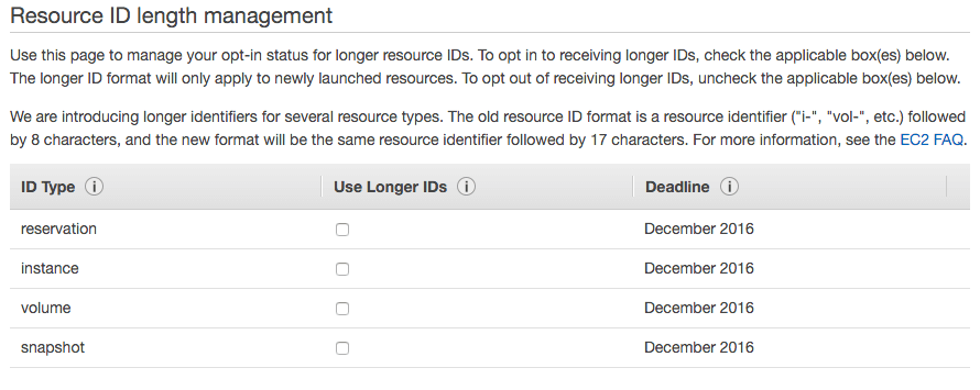 Amazon longer ID